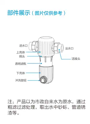Midea美的 WAH-460管道式净水机山脉灰全息流道机械山脉灰改性PC滤瓶OEM产品非智能华凌